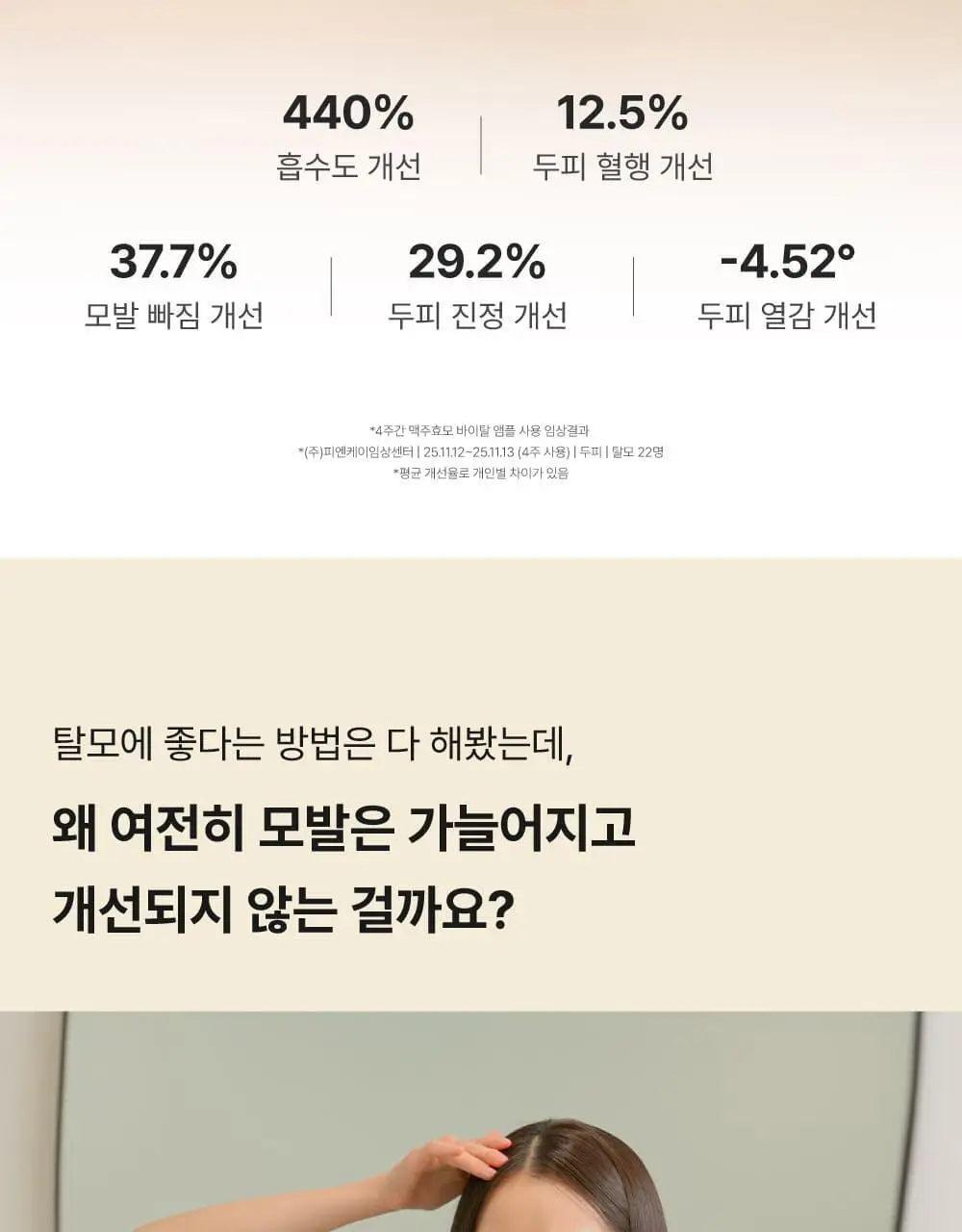 [5종임상완료/4주탈모케어] 애쉬로렌 맥주효모 바이탈 스칼프 앰플 100ml 상세페이지 2